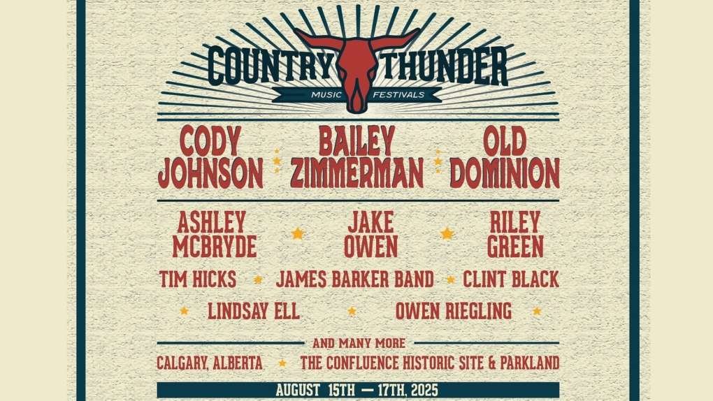 Country Thunder Alberta 2025