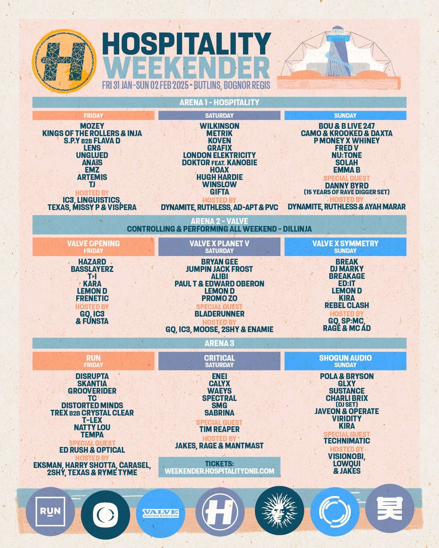 Hospitality Weekender 2026