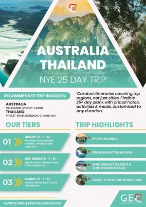 Australia vs Thailand New Year’s Eve – 25-Day Trip  ( Content ideas + Travel Pack )