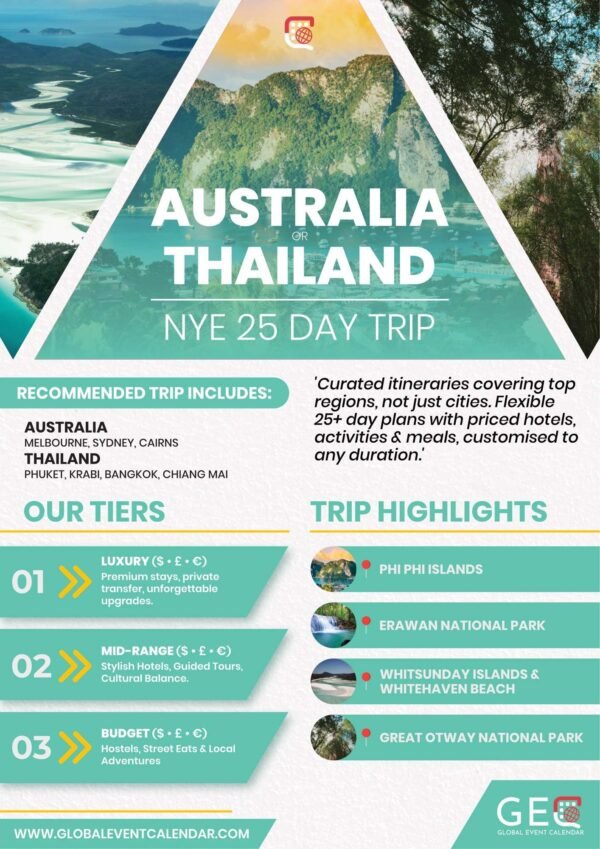 Australia vs Thailand New Year’s Eve – 25-Day Trip  ( Content ideas + Travel Pack )