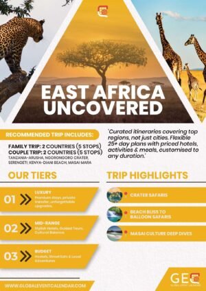 East Africa Uncovered  ( Content ideas + Travel Pack )