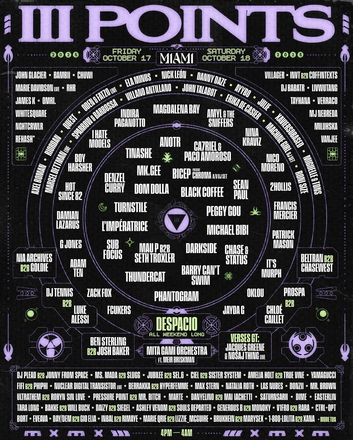 III Points 2026 III Points 2026