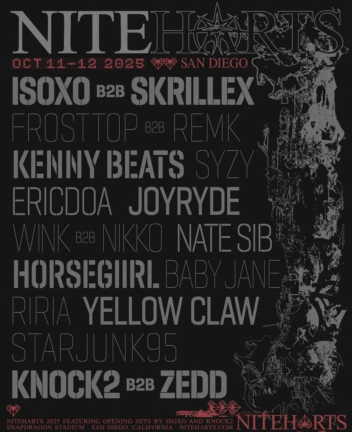 Niteharts 2025